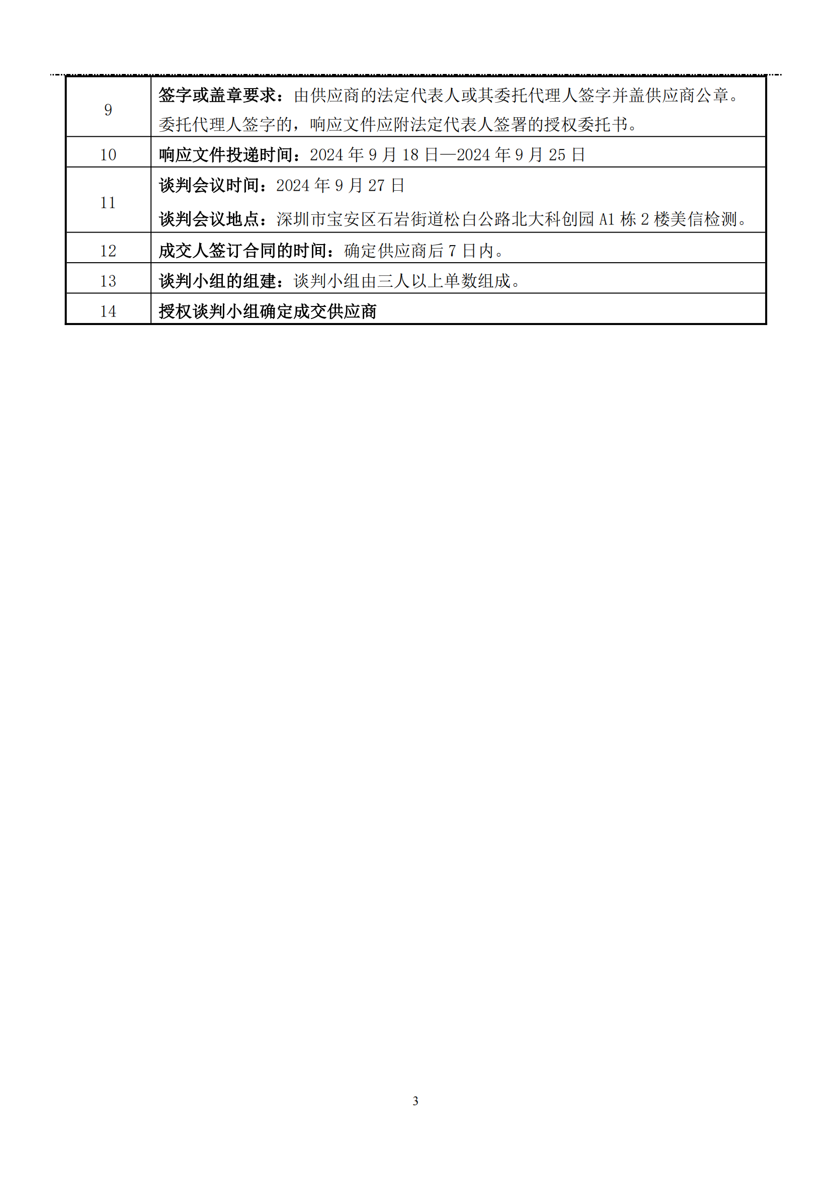 【美信检测招标文件】ESD HBM 和ESD CDM 设备采购项目